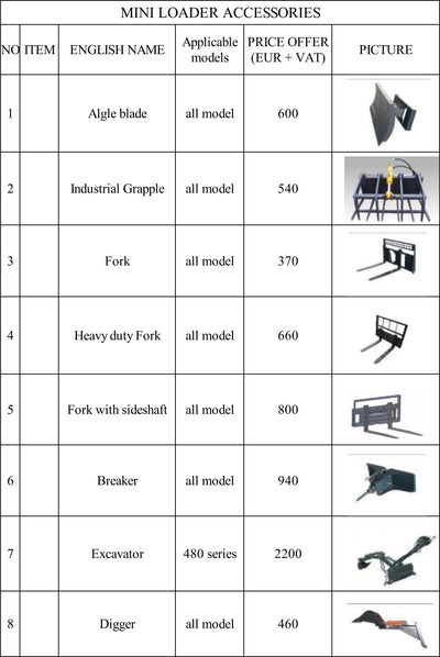 Mini Šoninio Slydimo Krautuvas TW800 0.94T