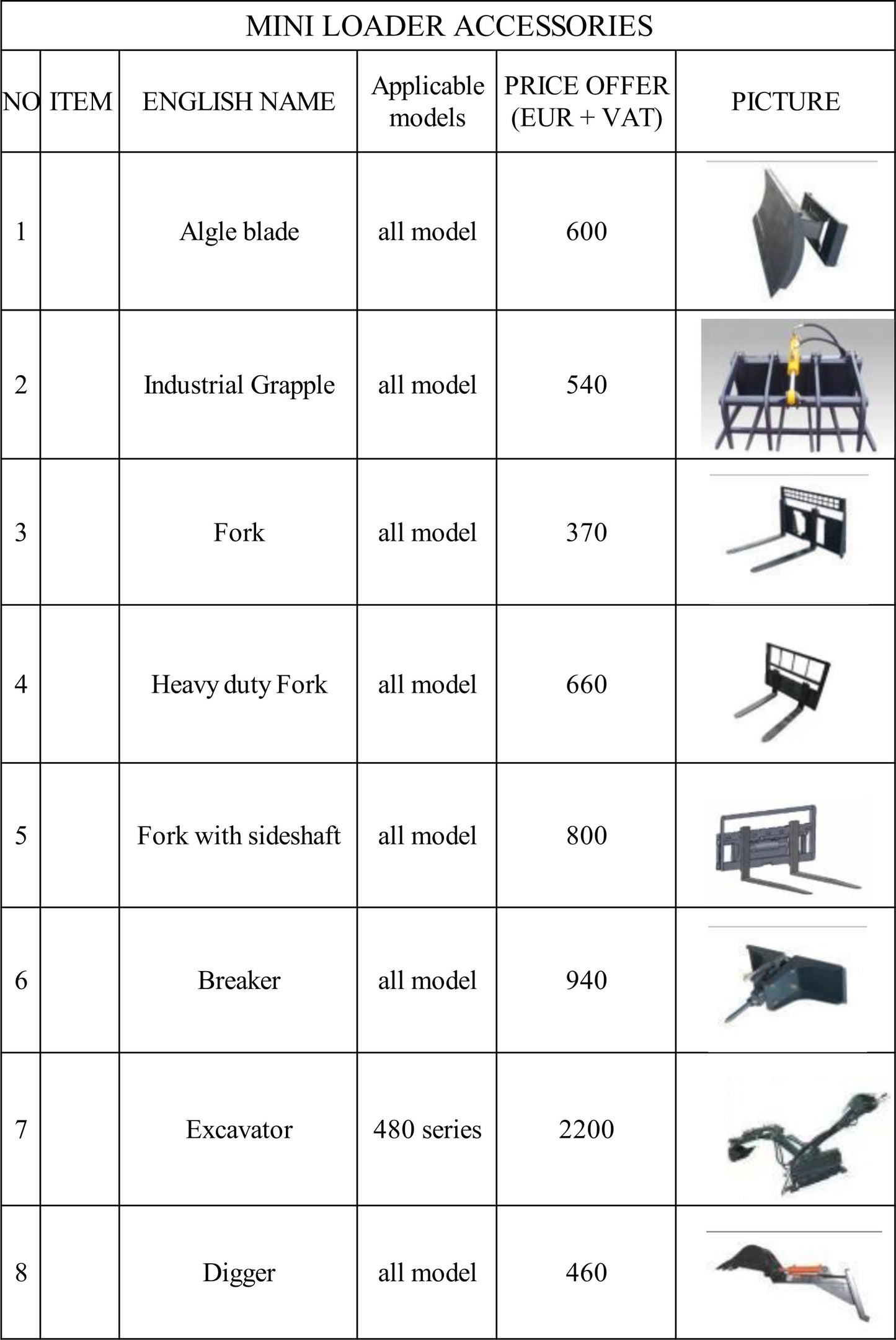 Mini Šoninio Slydimo Krautuvas TW800 0.94T