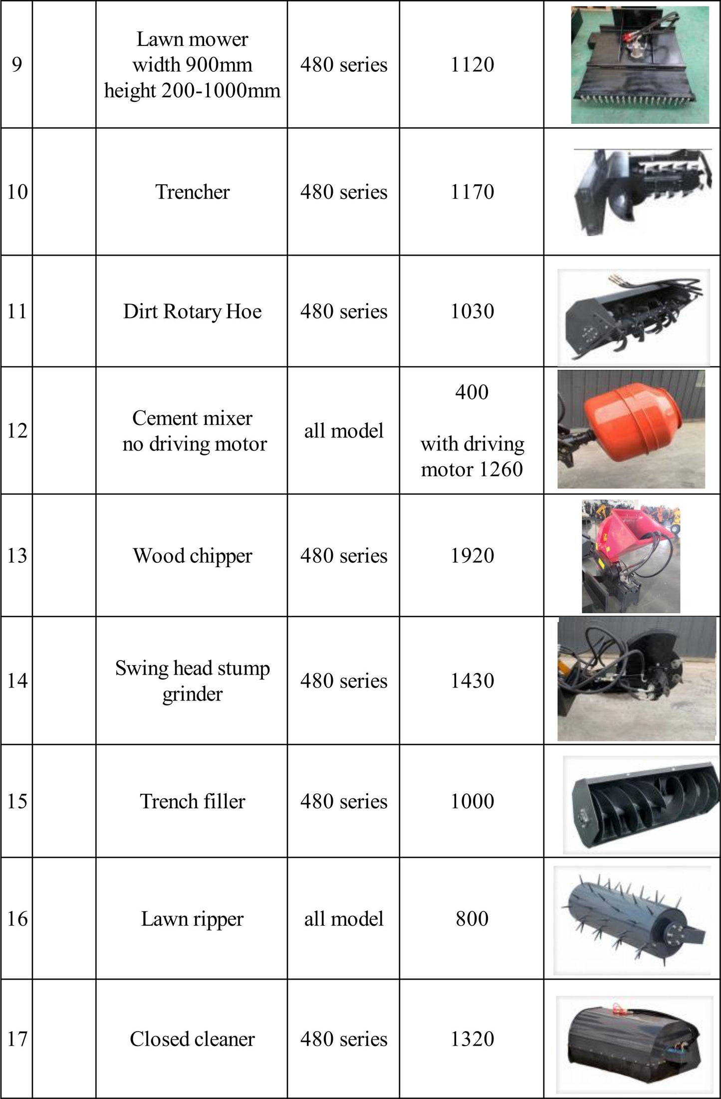 Mini Šoninio Slydimo Krautuvas TW800 0.94T