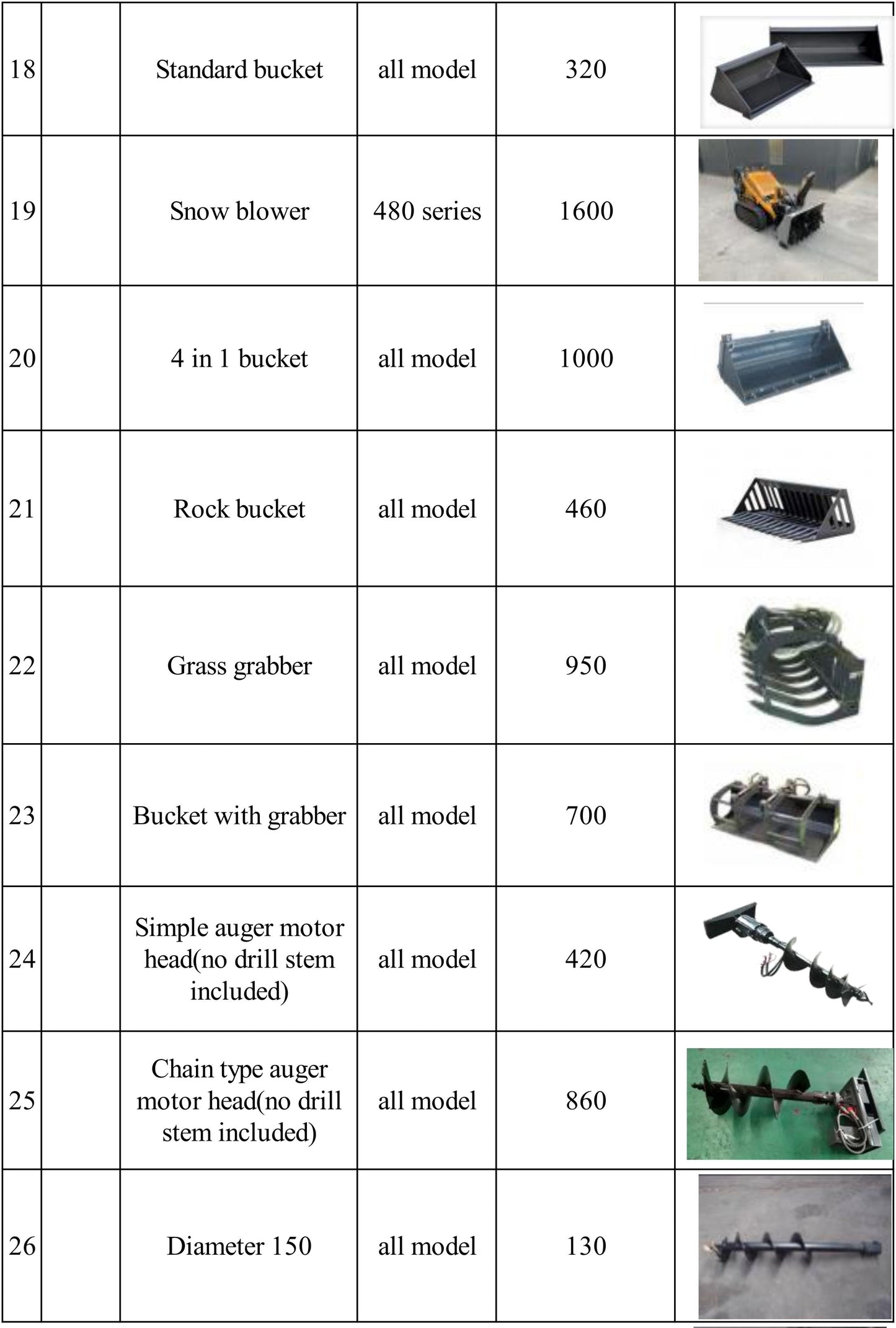 Mini Šoninio Slydimo Krautuvas TW800 0.94T