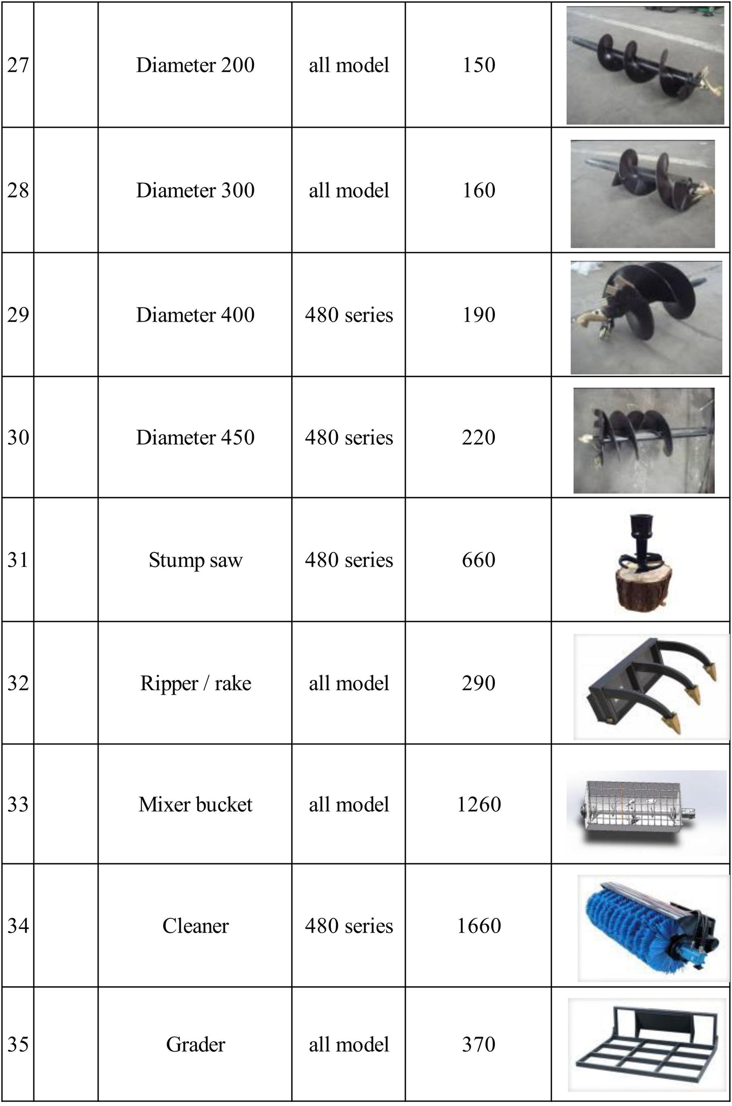 Mini Šoninio Slydimo Krautuvas TW800 0.94T