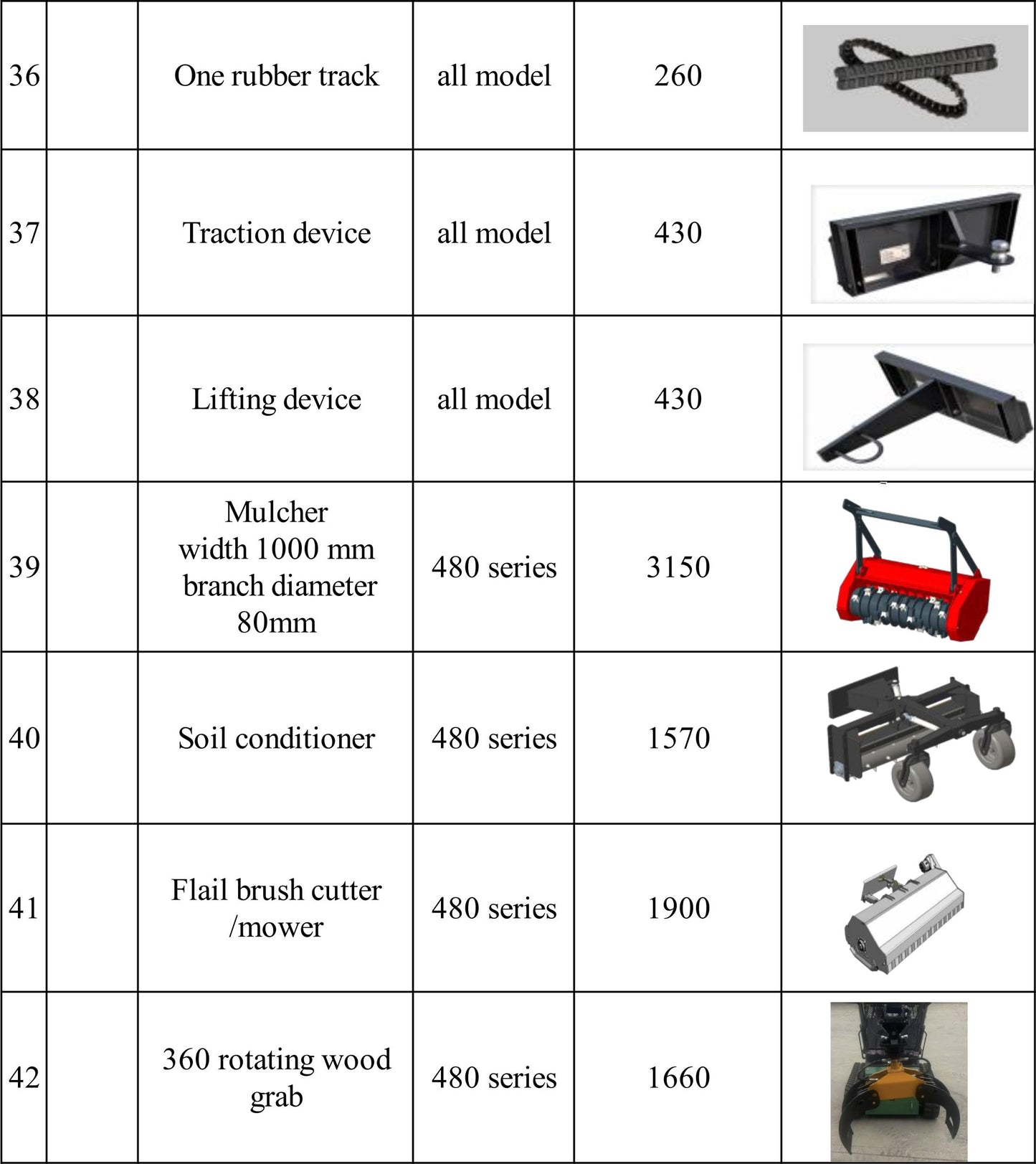 Mini Šoninio Slydimo Krautuvas TW800 0.94T